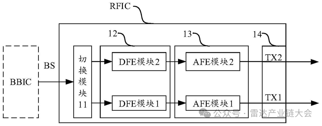 华为公布新专利，可降低射频发送装置的成本实现软切换。