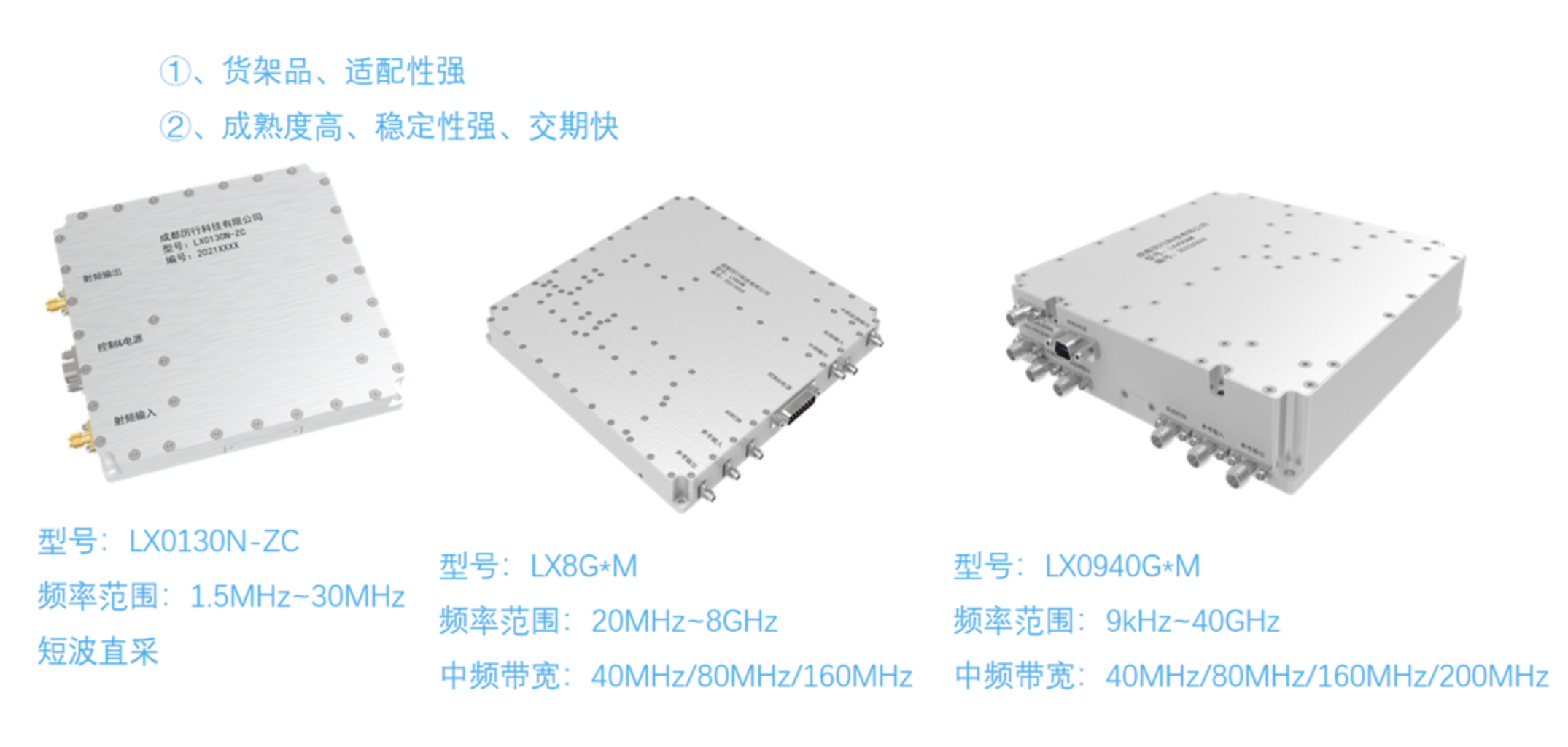 产品八大系列 通用型模块