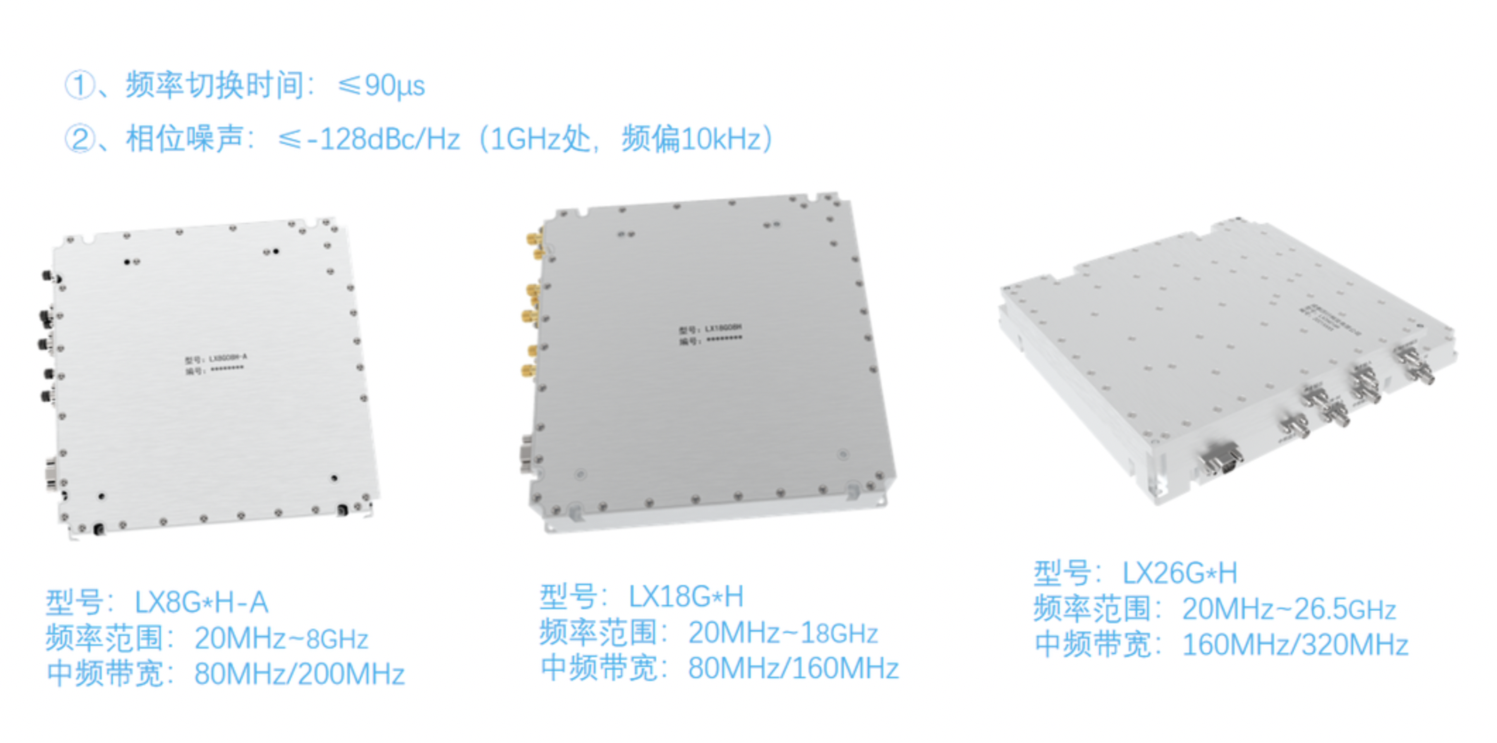 产品八大系列  高性能模块