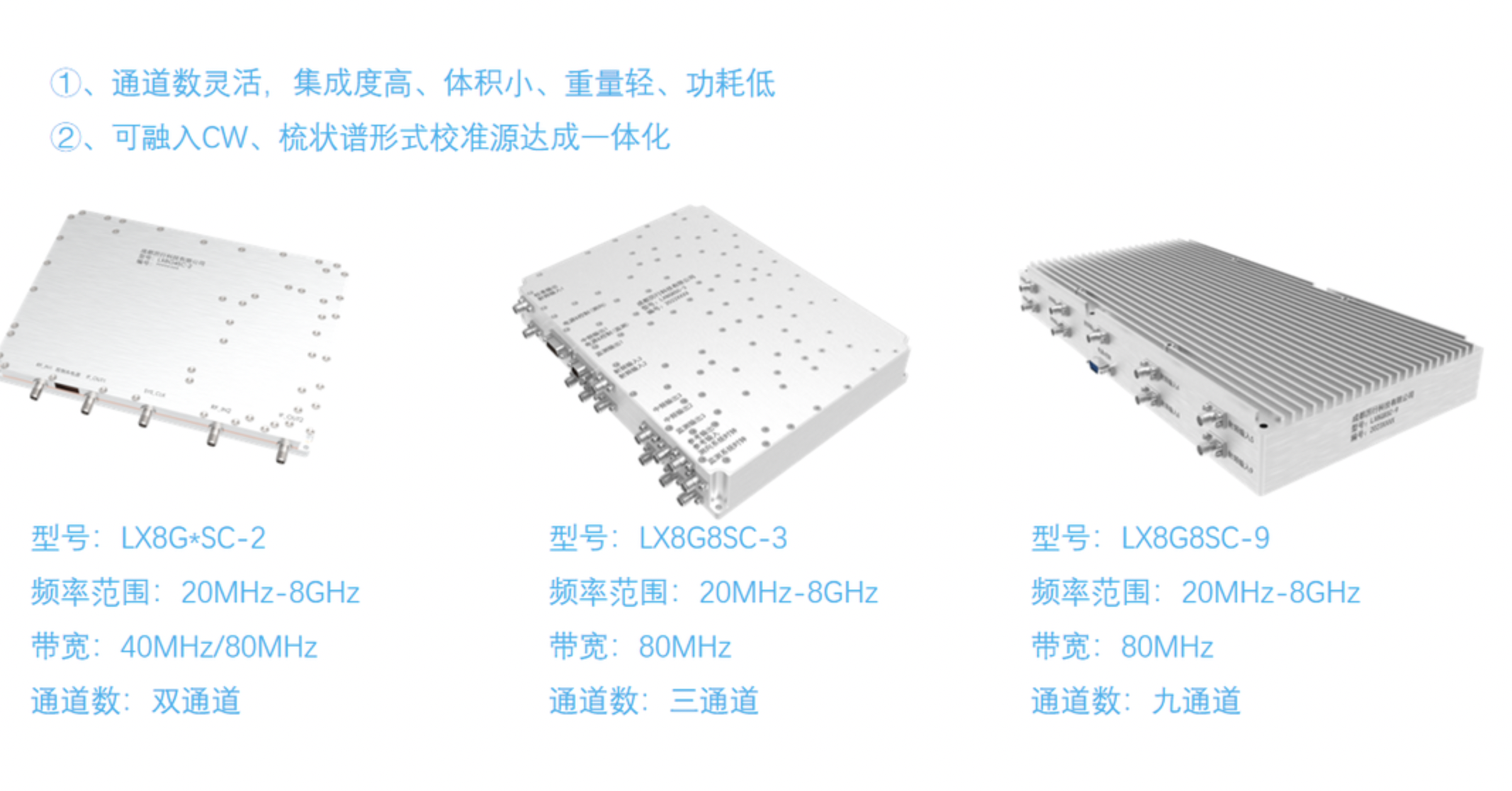 产品八大系列  多通道模块