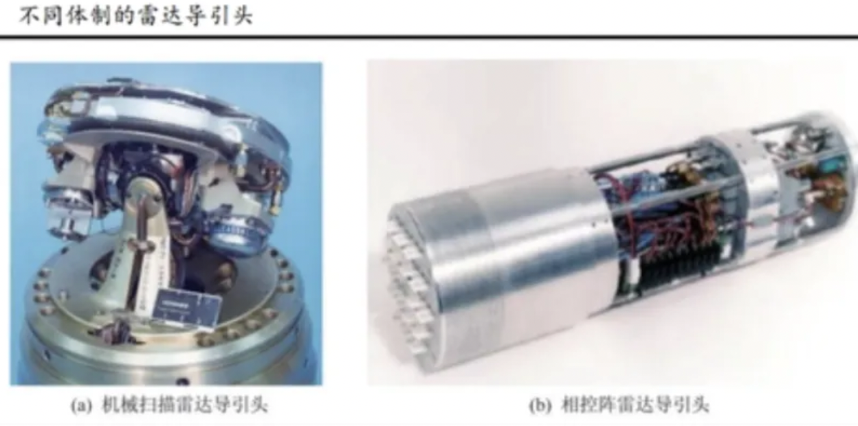 解读：相控阵TR组件产业链（上）