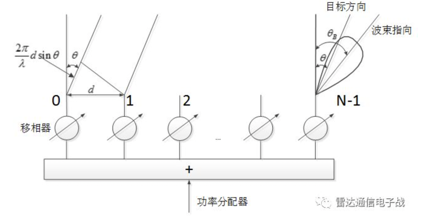 截屏2024-07-16 下午3.33.09.png 截屏2024-07-16 下午3.33.09.png